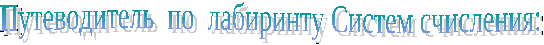 Конспект урока по теме Системы счисления