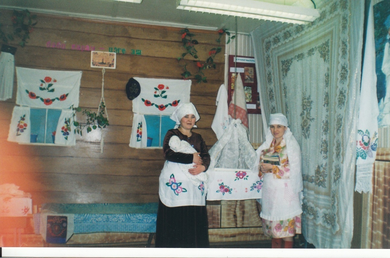 Конспект для классного часа «День матери» на татарском языке