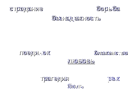 Методическая разработка урока на тему: «Поэзия сердца: история тютчевской любви».