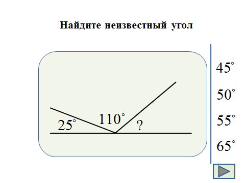 Разработка урока «Сумма внутренних углов треугольника»