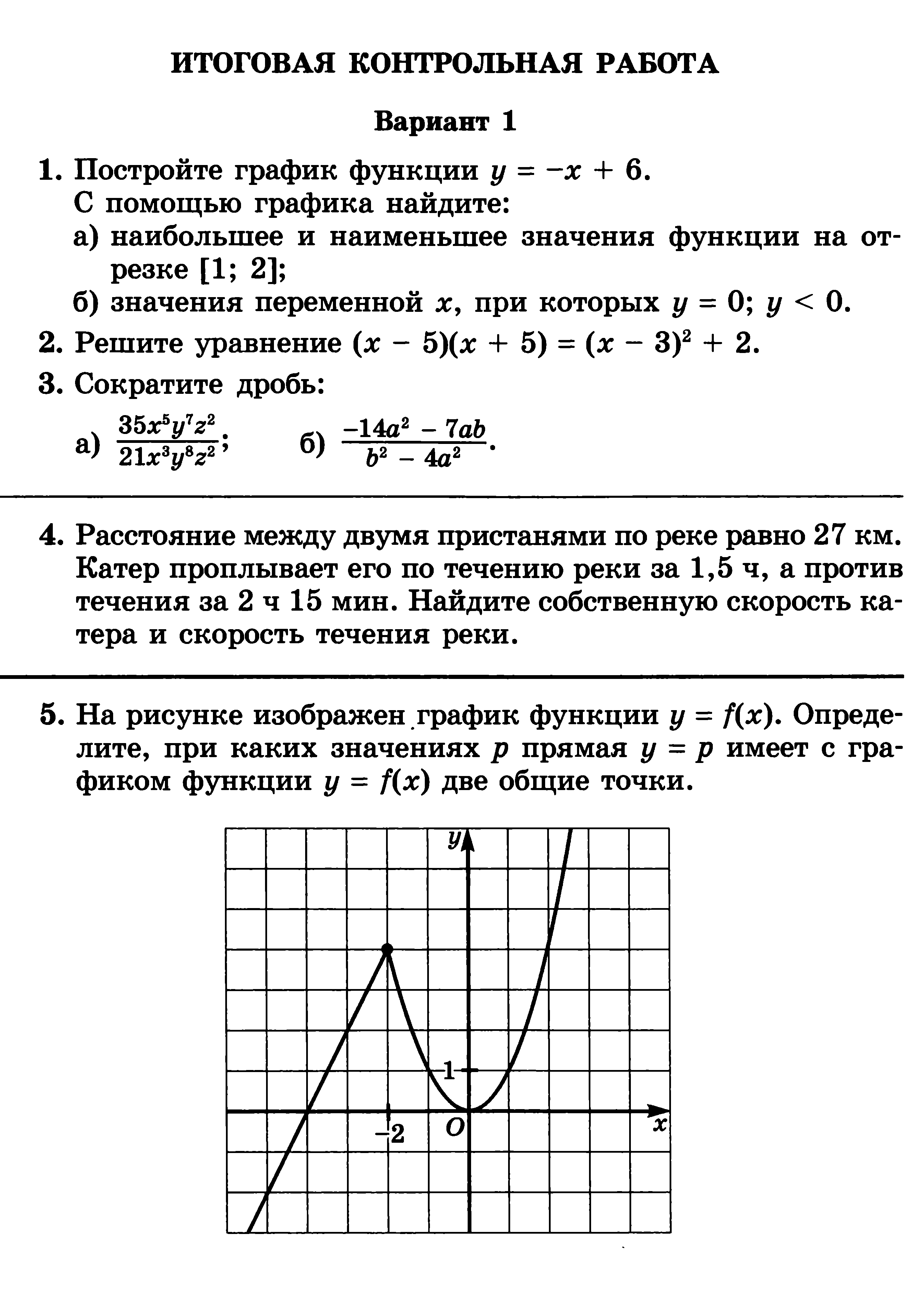 РАБОЧАЯ ПРОГРАММА 7 КЛАСС