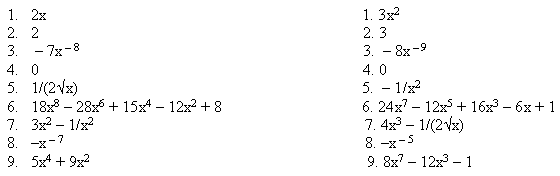 Поурочный план урока по математике Правила вычисления производных (10-класс)