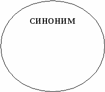 Тақырыбы: Табу сөздер (5-сынып)