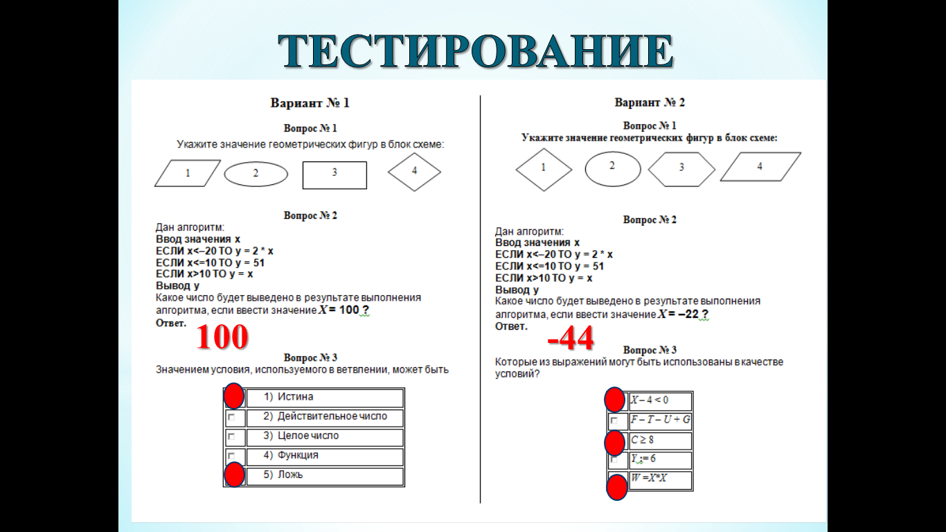 Урок по информатике на тему Циклические алгоритмы