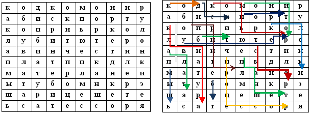 Внеклассное мероприятие по информатике ИНФОЗНАЙКИ