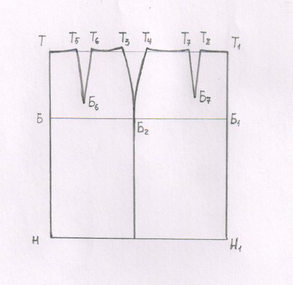 Прямая юбка 7 класс технология чертеж