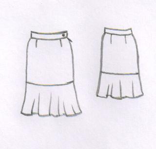 Проект урока по технологии Моделирование прямой юбки (6 класс)