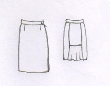 Проект урока по технологии Моделирование прямой юбки (6 класс)