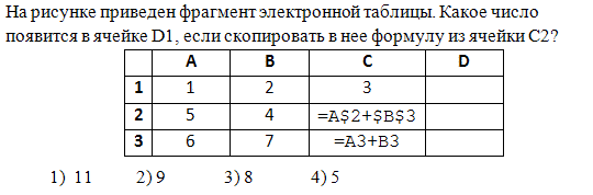 На рисунке 2 таблица 2. На рисунке приведен фрагмент электронной таблицы. На рисунке приведён фрагмент. Какое число появится в ячейке c3?.