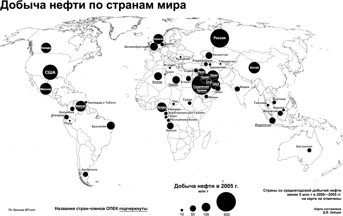 Перечислить районы добычи нефти