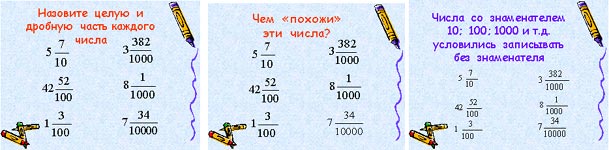 Конспект урока по теме : Десятичная запись дробных чисел. (5 класс)