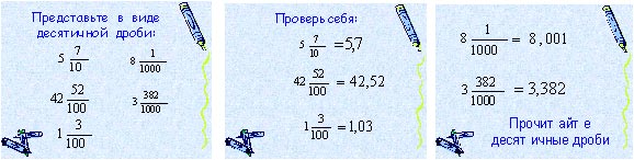 Конспект урока по теме : Десятичная запись дробных чисел. (5 класс)