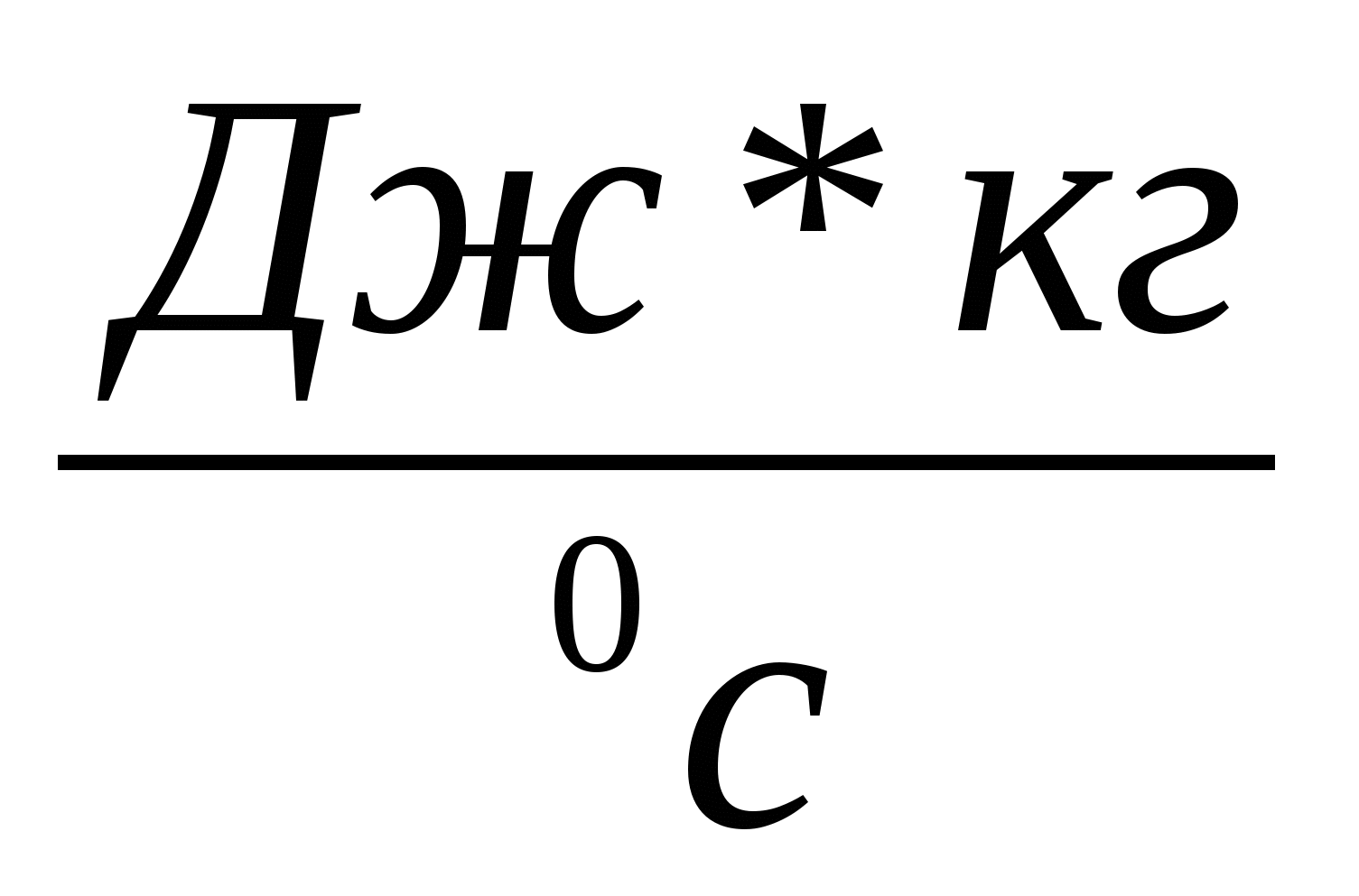 Тесты по подготовке к ВОУД (9 класс)