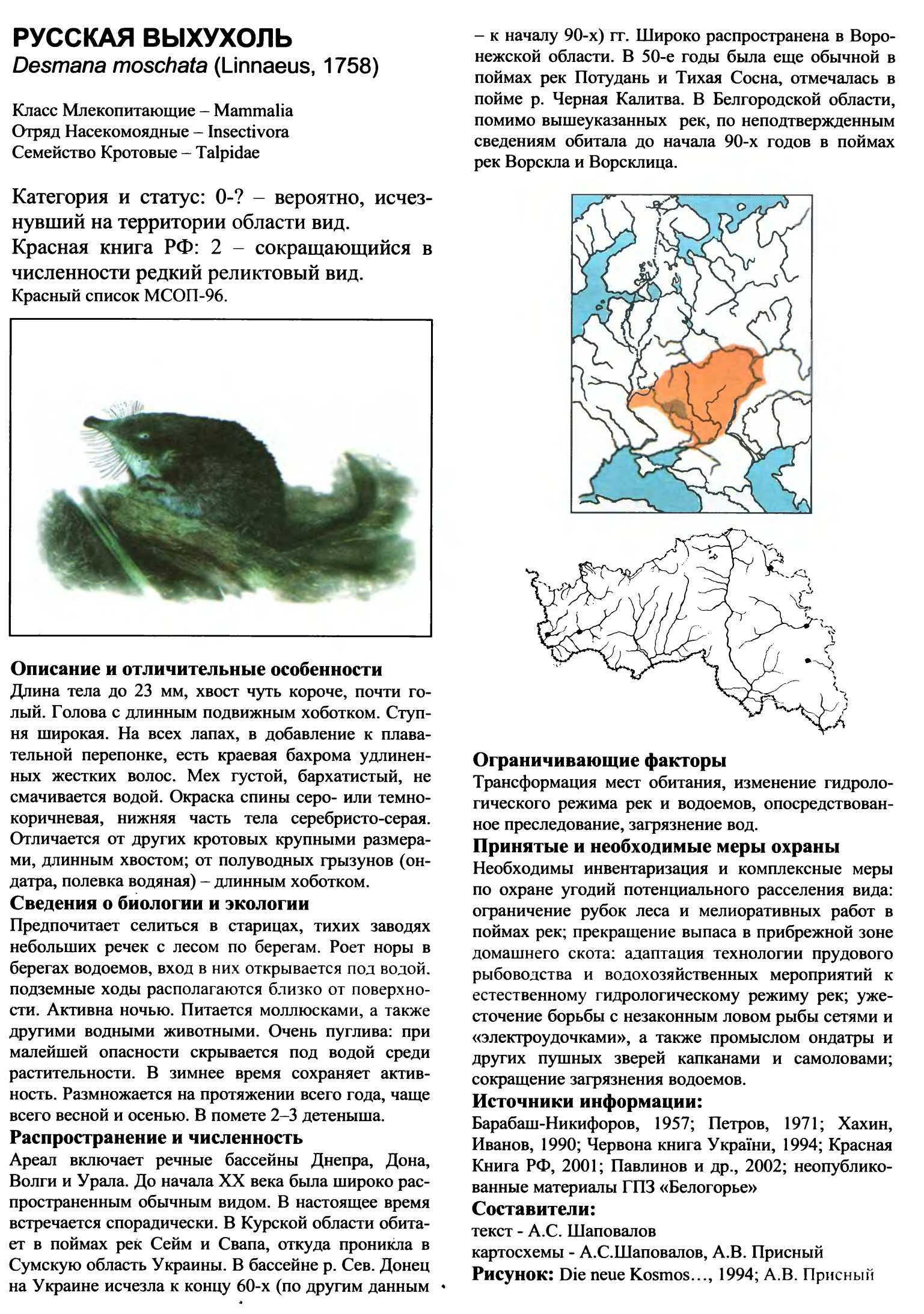 Исследовательский проект Загадочная красная книга