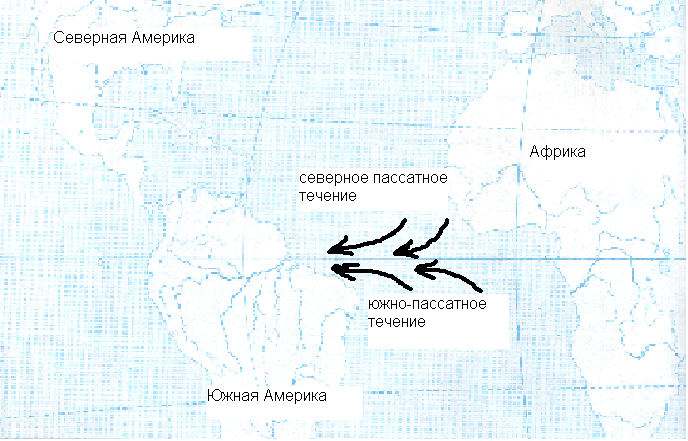 План конспект урока по географии: Океанические течения