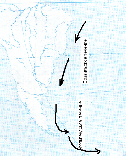 План конспект урока по географии: Океанические течения