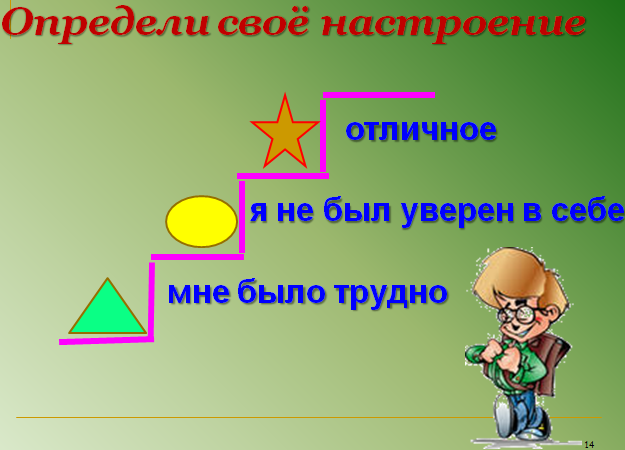 Конспект урока на тему «Деление многозначных чисел с остатком»