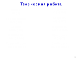 Конспект открытого урока по математике на тему Сложение отрицательных чисел