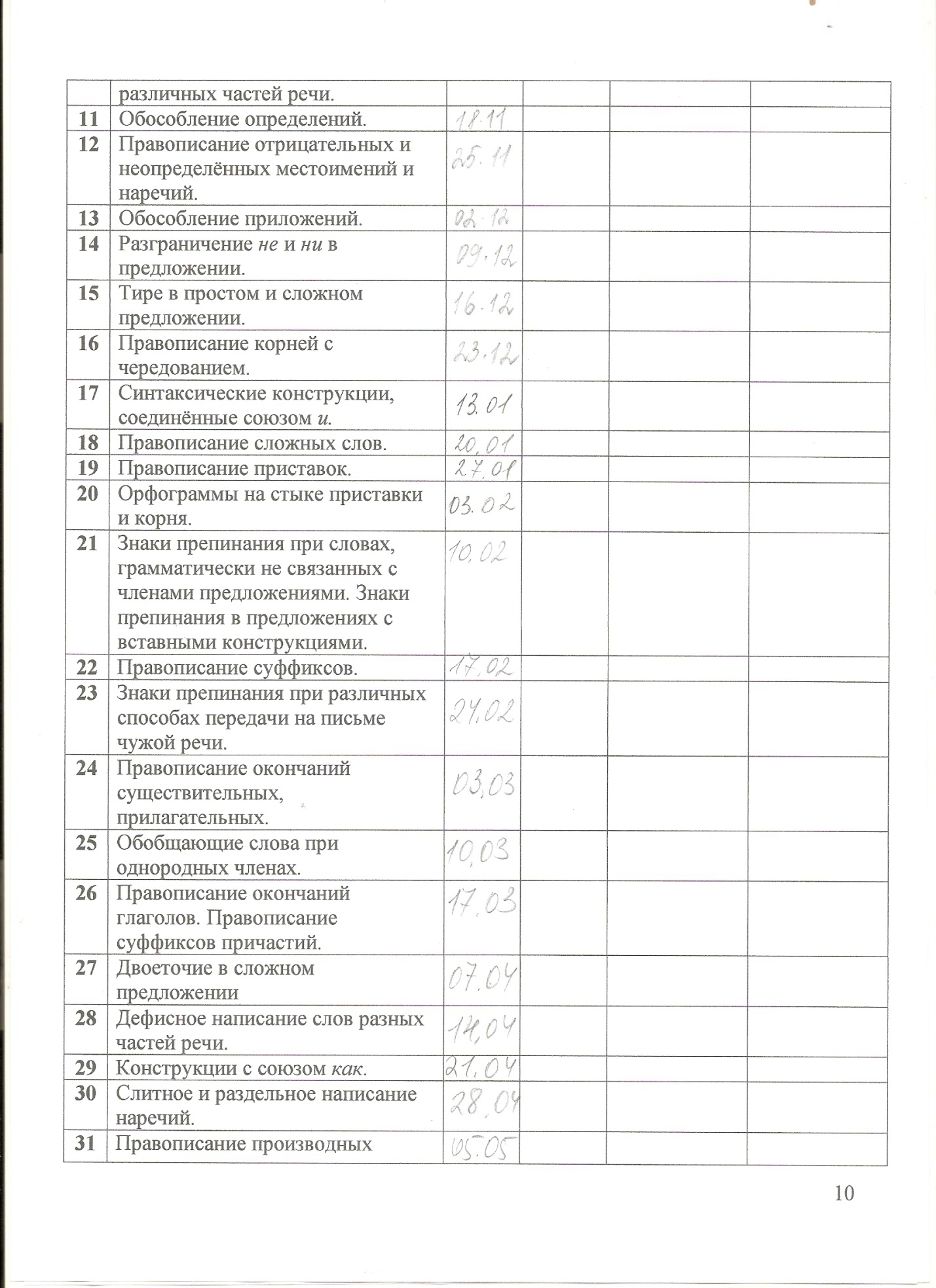 Рабочаяпрограмма элективного курса для 9 класса