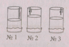 Тесты по физике на тему Давление газа и жидкости. Сообщающиеся сосуды (7 класс)
