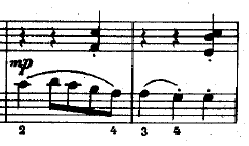 Исполнительский и методический анализ фортепианного цикла С.М. Майкапара «Бирюльки» соч.28