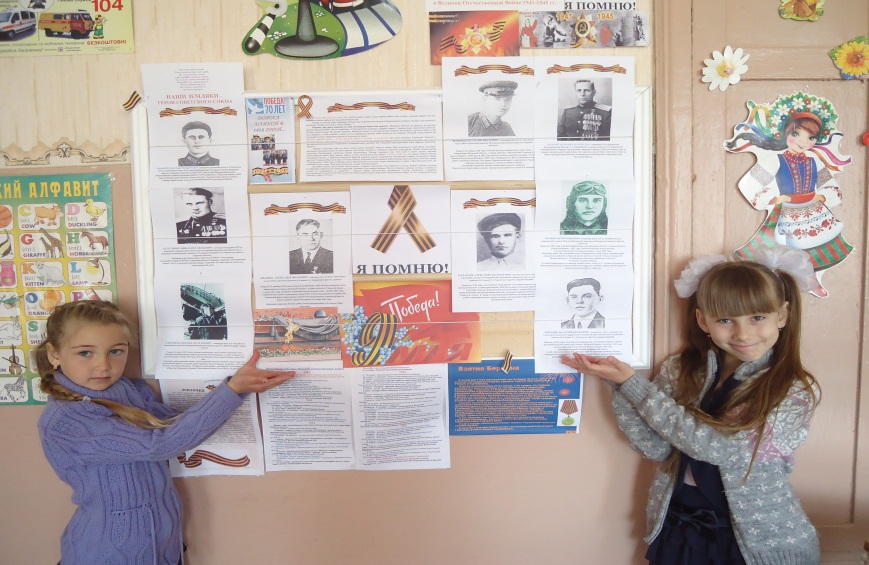 Классный час для 3 класса на тему Герои Донбасса