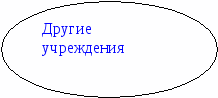 Воспитательная программа «Компас»