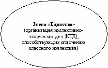 Программа патриотического воспитания «Истоки» на 2013-2017 годы