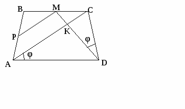 Методическое пособие Решение геометрических задач аналитическим способом