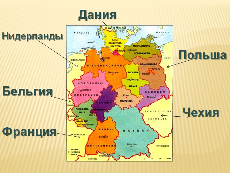 Исследовательская работа Немецкий язык-это актуально