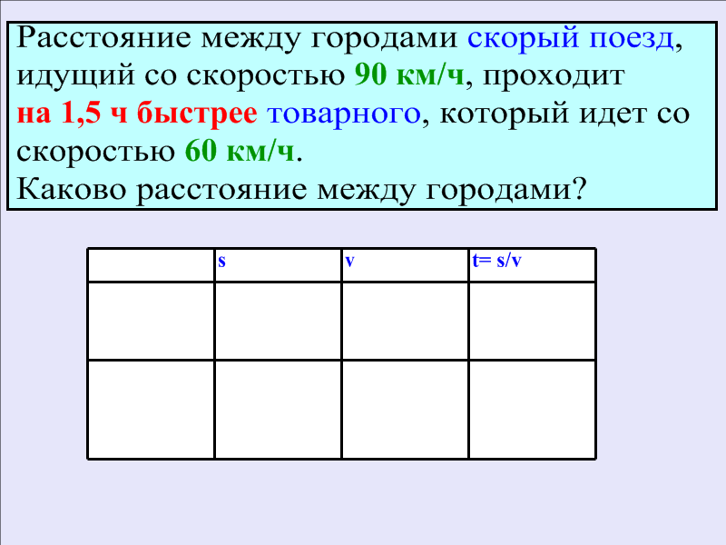 Разработка урока для интерактивной доски по алгебре на тему Решение текстовых задач (8 класс)