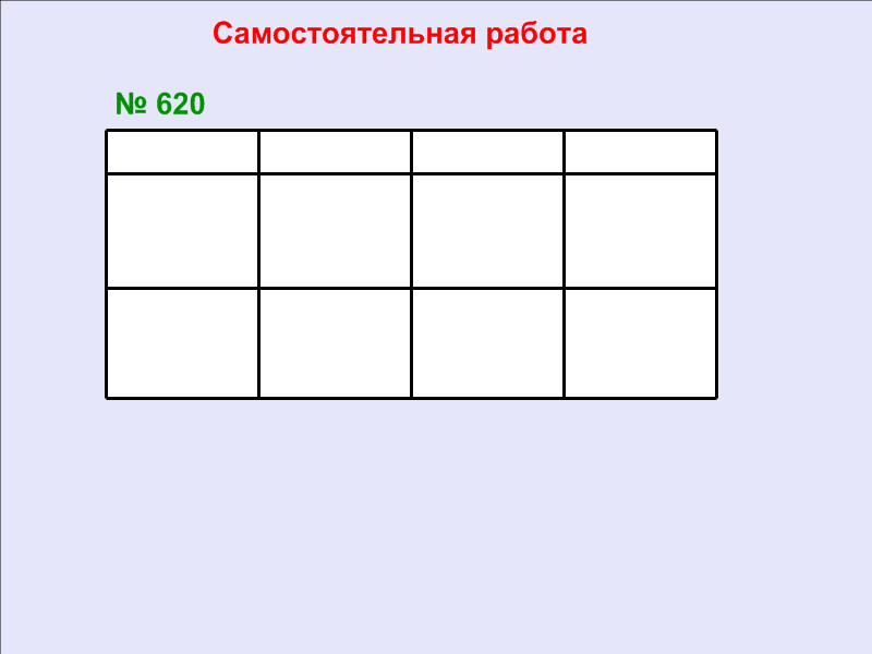 Разработка урока для интерактивной доски по алгебре на тему Решение текстовых задач (8 класс)