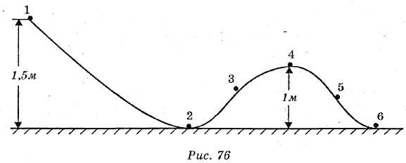 Мяч брошен с высоты 5 м. Шарик массой 0,05кг скатывается с высоты 1,5м по поверхности. Мяч массой 0?5 кг скатывается. Шарик массой 0.05 кг скатывается с высоты 1.5. Кинетическая энергия в движении по параболе.