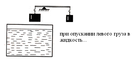 Рабочая программа по физике 7-9 классы.