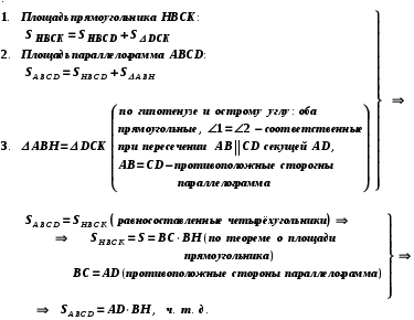 Конспект урока по геометрии на тему Площадь прямоугольника, параллелограмма, треугольника, трапеции (8 класс)