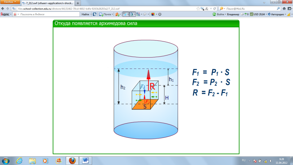 Формула архимедовой силы 7. Архимедова сила. Сила Архимеда. Чертеж архимедовой силы. Изображение архимедовой силы.