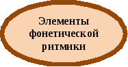 Коррекционная работа с детьми и родителями