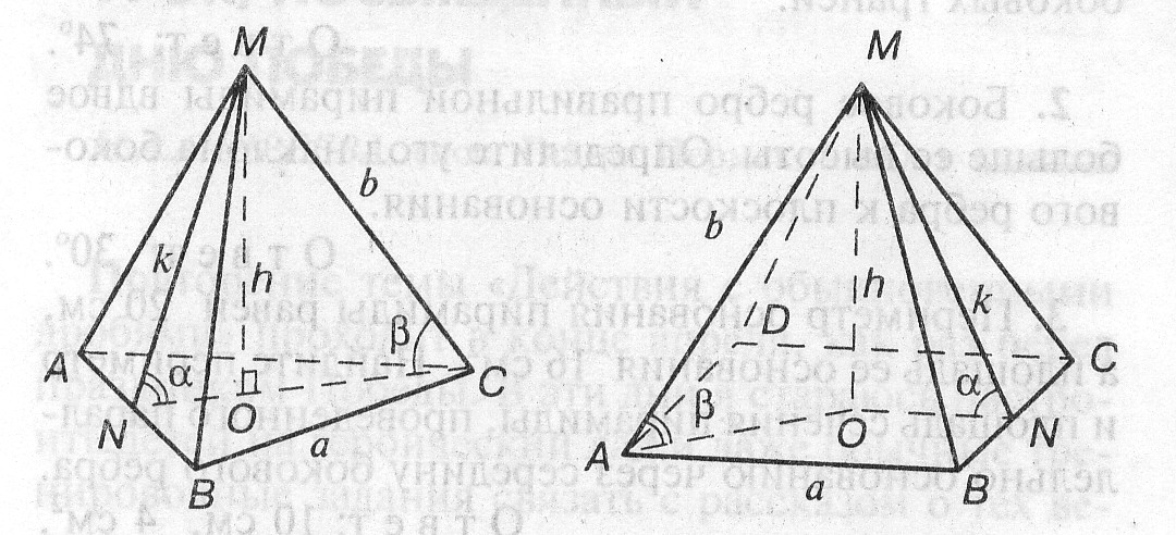 Пирамиды. Внеаудиторная самостоятельная работа