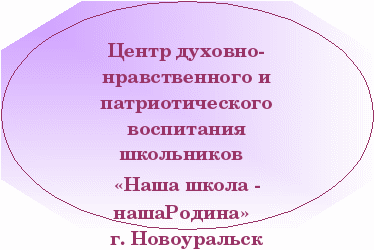 Социально-педагогический проект ВНЕКЛАССНОЕ ДВИЖЕНИЕ НРАВСТВЕННО-ПАТРИОТИЧЕСКОЕ ВОСПИТАНИЕ ШКОЛЬНИКОВ НА БАЗЕ СОШ №48