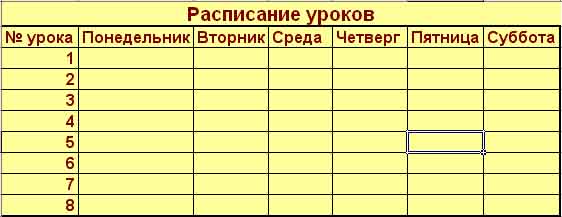 Тема урока: «Электронные таблицы»