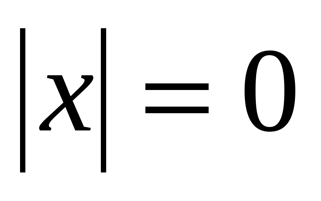 Решение уравнений с модулем.6 класс.