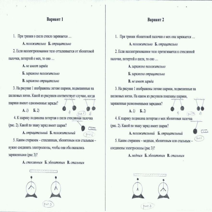 К шарику поднесена потертая