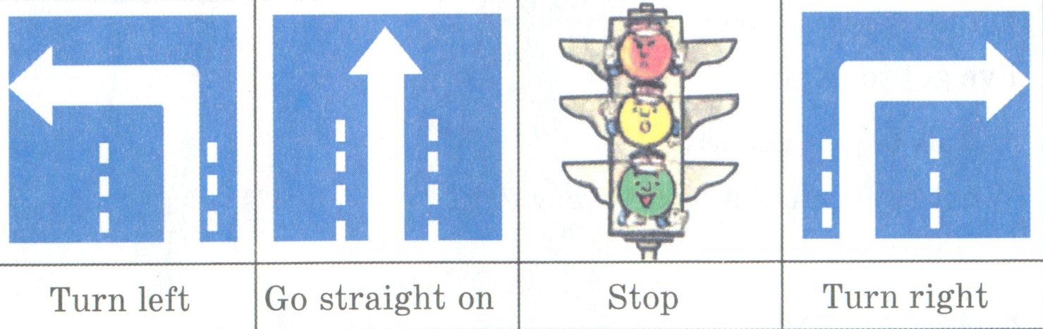 Turn right the go left. Turn left turn right go straight on. Turn to the left. Turn right turn left for Kids. To turn left - to turn right.