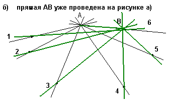 Раздаточный материал к урокам геометрии в 7 классе