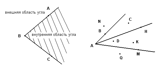 Раздаточный материал к урокам геометрии в 7 классе