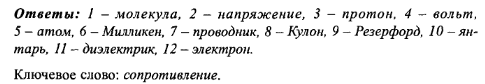 Урок по теме: Сопротивление (8 класс)