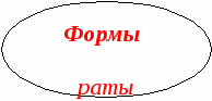 Программа по воспитательной работе для 5-9 классов