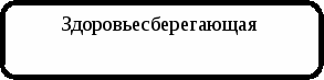 Программа по воспитательной работе для 5-9 классов