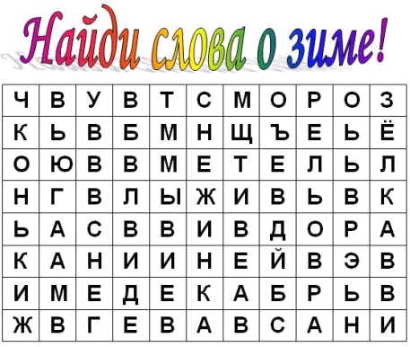 Урок русского языка в 3 классе. Тема: Имя существительное. Обобщение.
