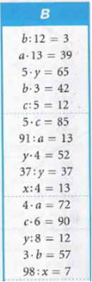 Урок по теме Деление натуральных чисел, математика, 5 класс.